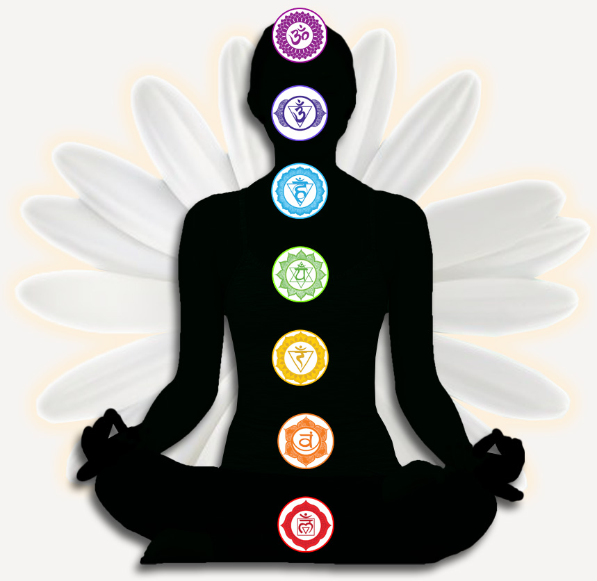 Aura Alchemy Aura Alchemy