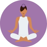Crown Chakra