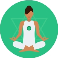 Heart Chakra