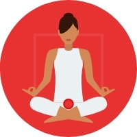 Root Chakra
