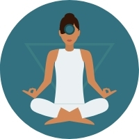 Third-Eye Chakra